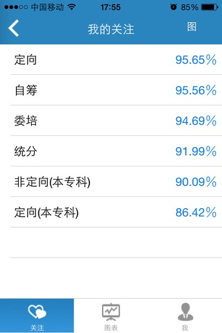 新锦成就业分析 screenshot 4