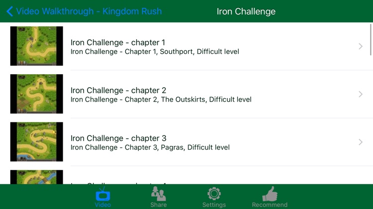 Video Walkthrough for Kingdom Rush