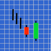 James Redpath - Candice Japanese Candlesticks Index アートワーク