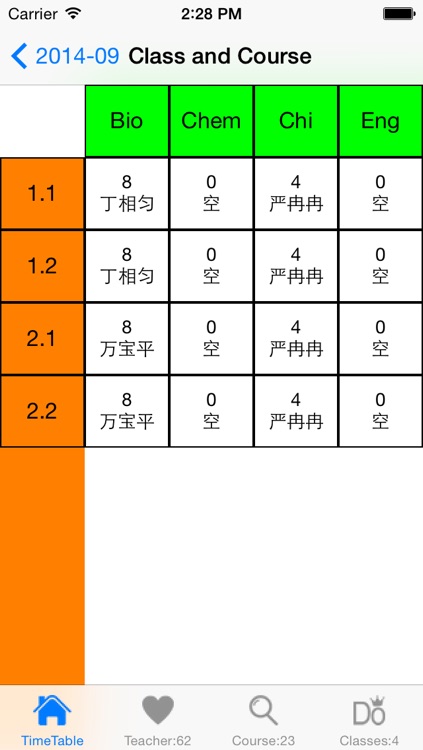 SchoolTimeTable Manual