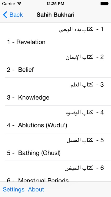 Hadith Collection Pro