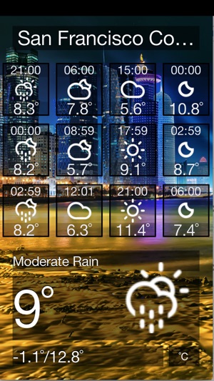 Local Weather Forcast(圖1)-速報App