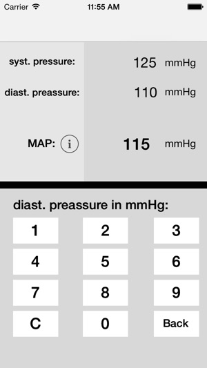 MAP calculator