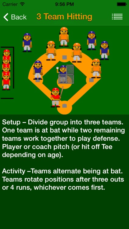 Softball Coaching Drills