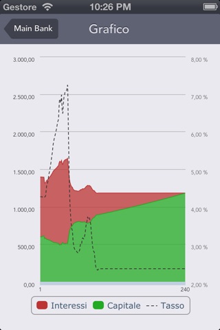 Mortgages and loans screenshot 4