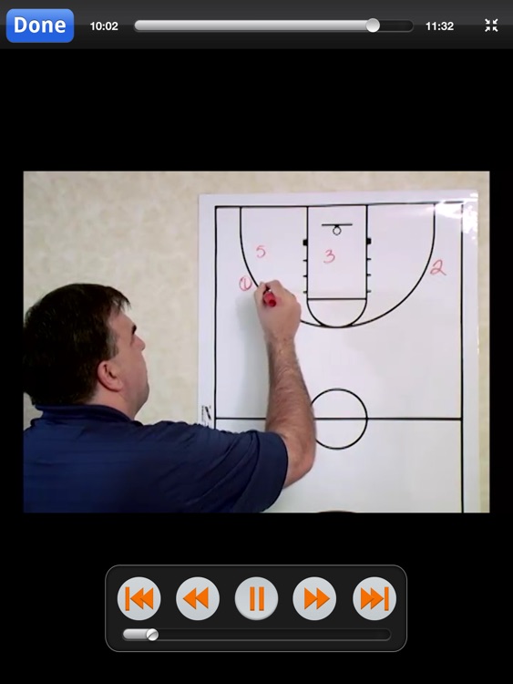 Great Scoring Plays From Around The World: International & European Offense - with Coach Lason Perkins - Full Court Basketball Training Instruction - XL