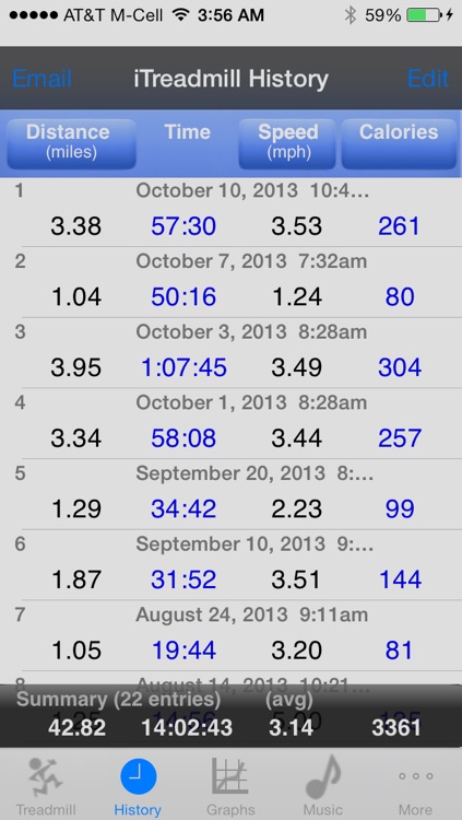 iTreadmill:Pedometer Ultra w/ PocketStep™