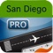 Flight tracker premium