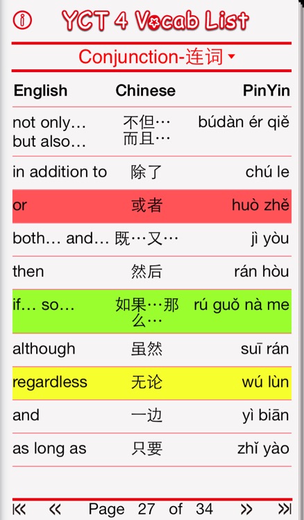 YCT Level 4 Vocab List - Kids way to learn & speak Chinese screenshot-4