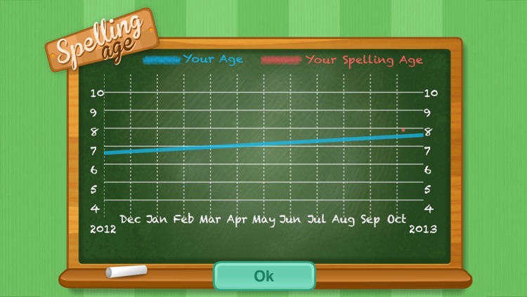 Spelling Age screenshot-4