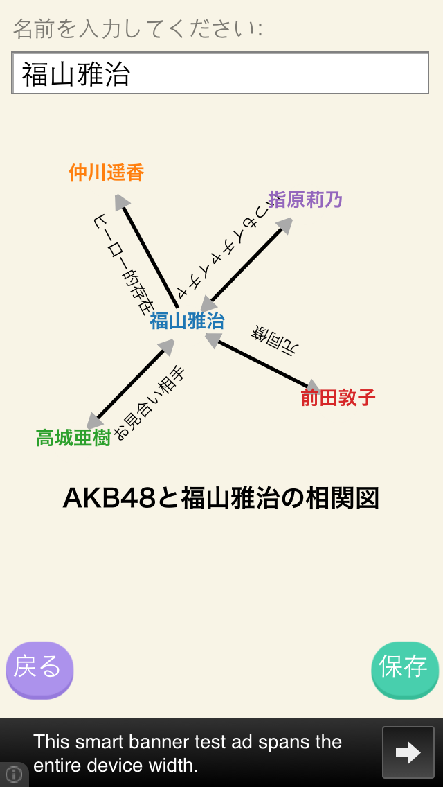 相関図 Iphoneアプリ Applion