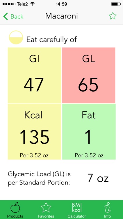 Low Carb Diet Helper screenshot-3