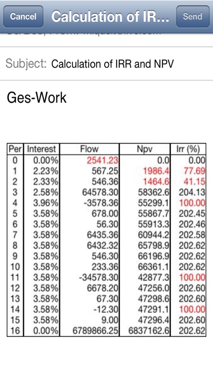 NPV & IRR Calculator