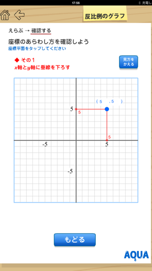 Graph of Inverse Proportion in 