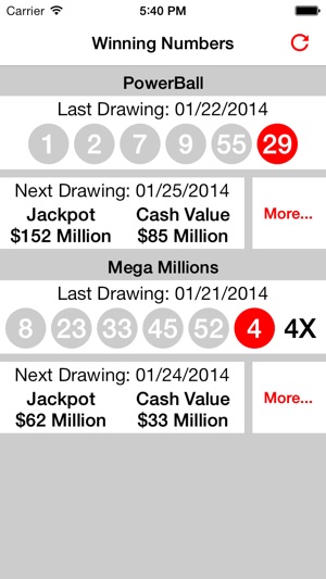 Lottery - PowerBall and Mega Millions Lotto Results(圖1)-速報App