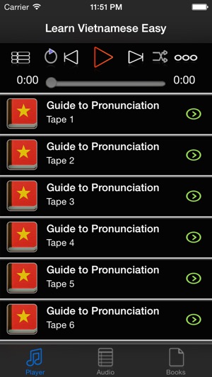 Learn Vietnamese Basic(圖3)-速報App