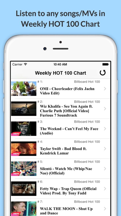 All Access: Pitbull Edition - Music, Videos, Social, Photos, News & More! screenshot-4