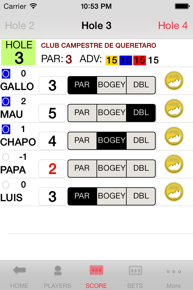 Tlani Golf ScoreCard screenshot 2