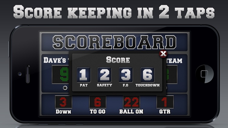 Football Scoreboard