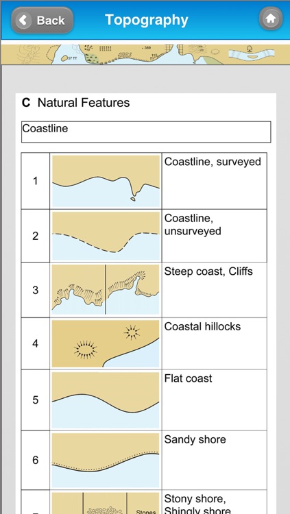 NAUTICAL CHART SYMBOLS & ABBREVIATIONS