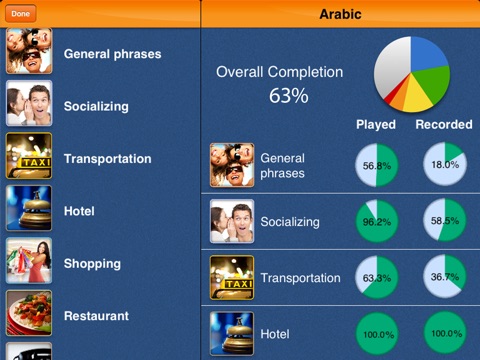 iSpeak Arabic HD: Interactive conversation course - learn to speak with vocabulary audio lessons, intensive grammar exercises and test quizzes screenshot 2