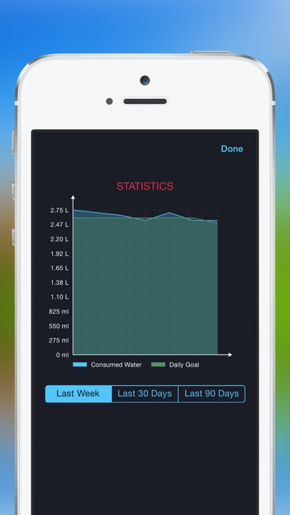 Watango - Daily Water Intake Tracker