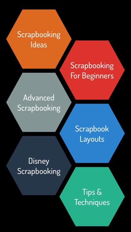 Scrapbooking Guide - How To Make Scrapbook With Paper, Stickers, Cricut Craft and more