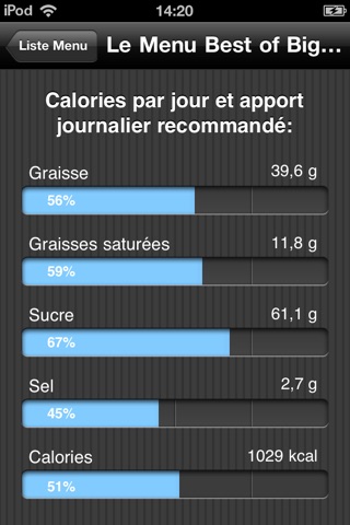 Fast Food Calories Counter & Restaurant Nutrition Menu Finder, Weight Calculator & MealS Tracking Journal screenshot 2