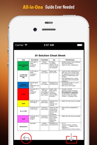 NCLEX PN Exam Prep Quick Reference: Glossary Flashcards with Cheat Sheets and Video Guide screenshot 2