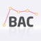 Interactive BAC calculator