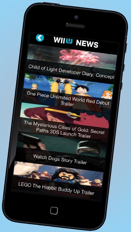 Daily News for Wii U