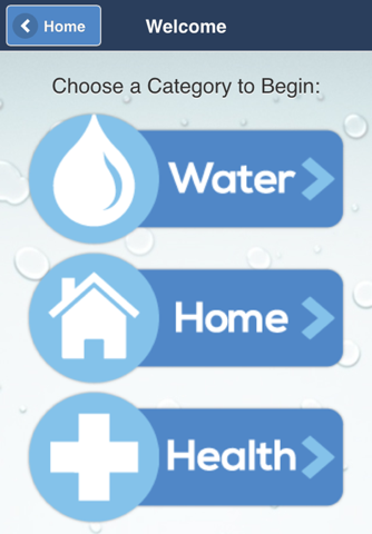 Know Your H2O? screenshot 2