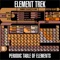 Element Trek is an interactive Periodic Table of the Elements, augmented with interactive (and animated) 3D models of their crystal structures (see screenshots below) and a vast array of technical data, including 24 plot charts