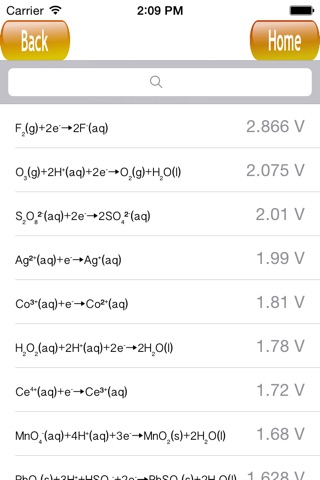 Galvanic Cell Electrochemistry Lesson Free screenshot 4