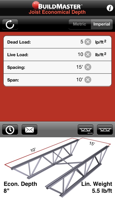 BuildMaster: Engineering