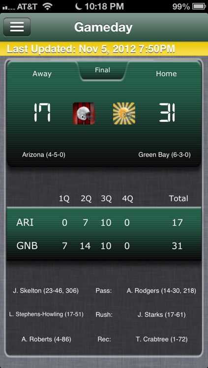 Football Live - Green Bay Edition