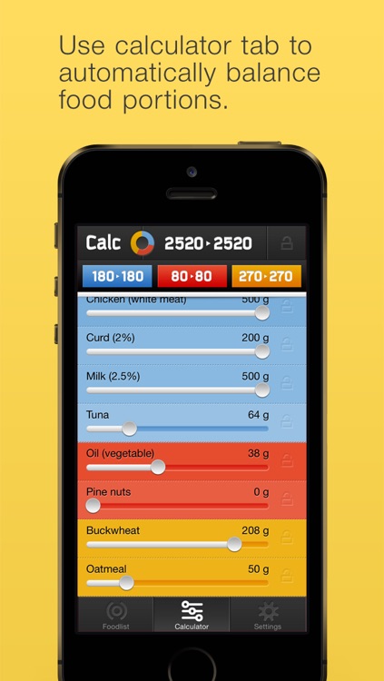 Dietograph: Pro Diet Planner