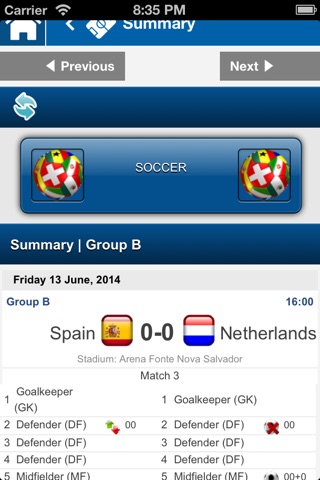 World Soccer Finals 2014 screenshot 3