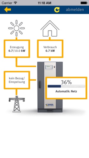 Sonnenbatterie(圖1)-速報App