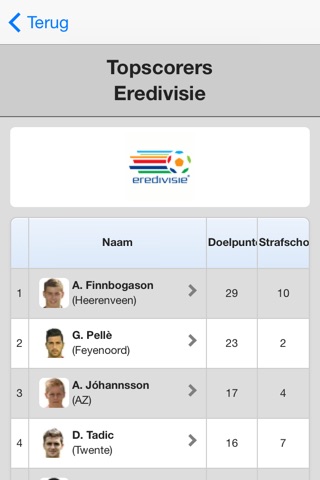 Eredivisie Pro screenshot 4