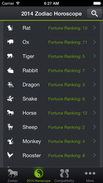 Chinese Zodiac Signs screenshot-3