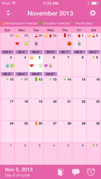 Menstrual Calendar Premium
