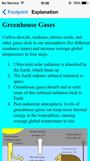 CO2 Footprint(圖5)-速報App