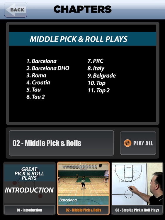Great Pick & Roll Plays: Using Ball Screens For A Championship Offense - With Coach Lason Perkins - Full Court Basketball Training Instruction - XL