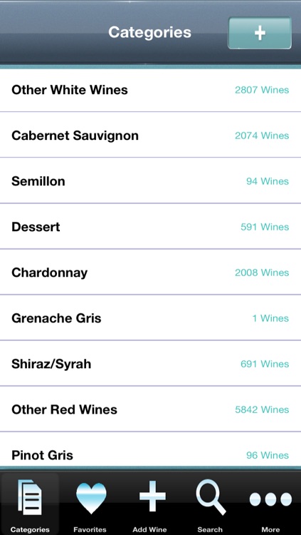 Wines of the World