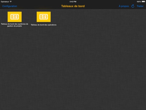 SAP Solution Manager Dashboards screenshot 3