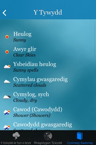 Y Tywydd - Weather in Welsh screenshot 4