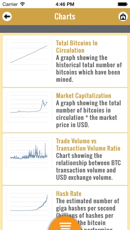 Bitcoin Trends screenshot-3