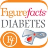 Figurefacts Diabetes Management