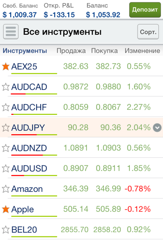 MaxiMarkets Mobile Trader screenshot 2